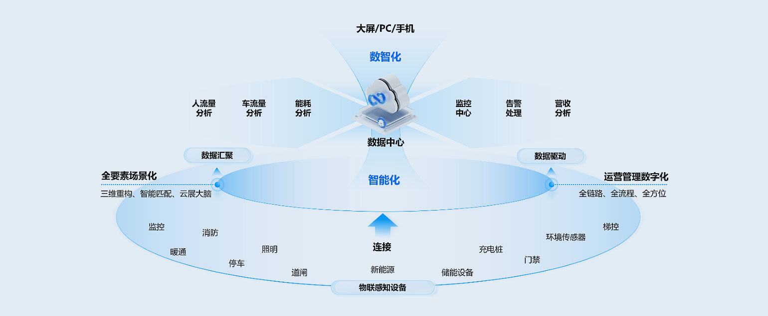 西安西古光通信有限公司