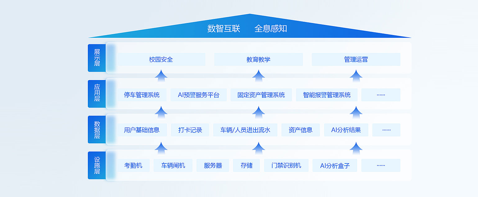 西安西古光通信有限公司