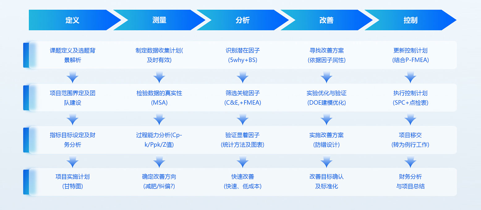 西安西古光通信有限公司